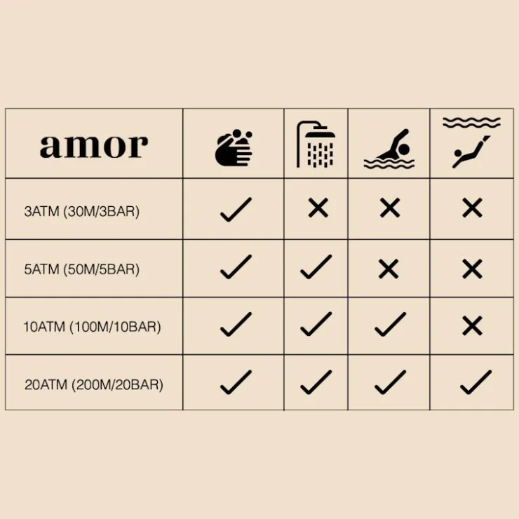 Amor Damenuhren-Quarzuhr Damen, Herren, Unisex